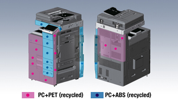 More environmentally considerate materials