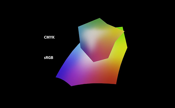 cmyh1
