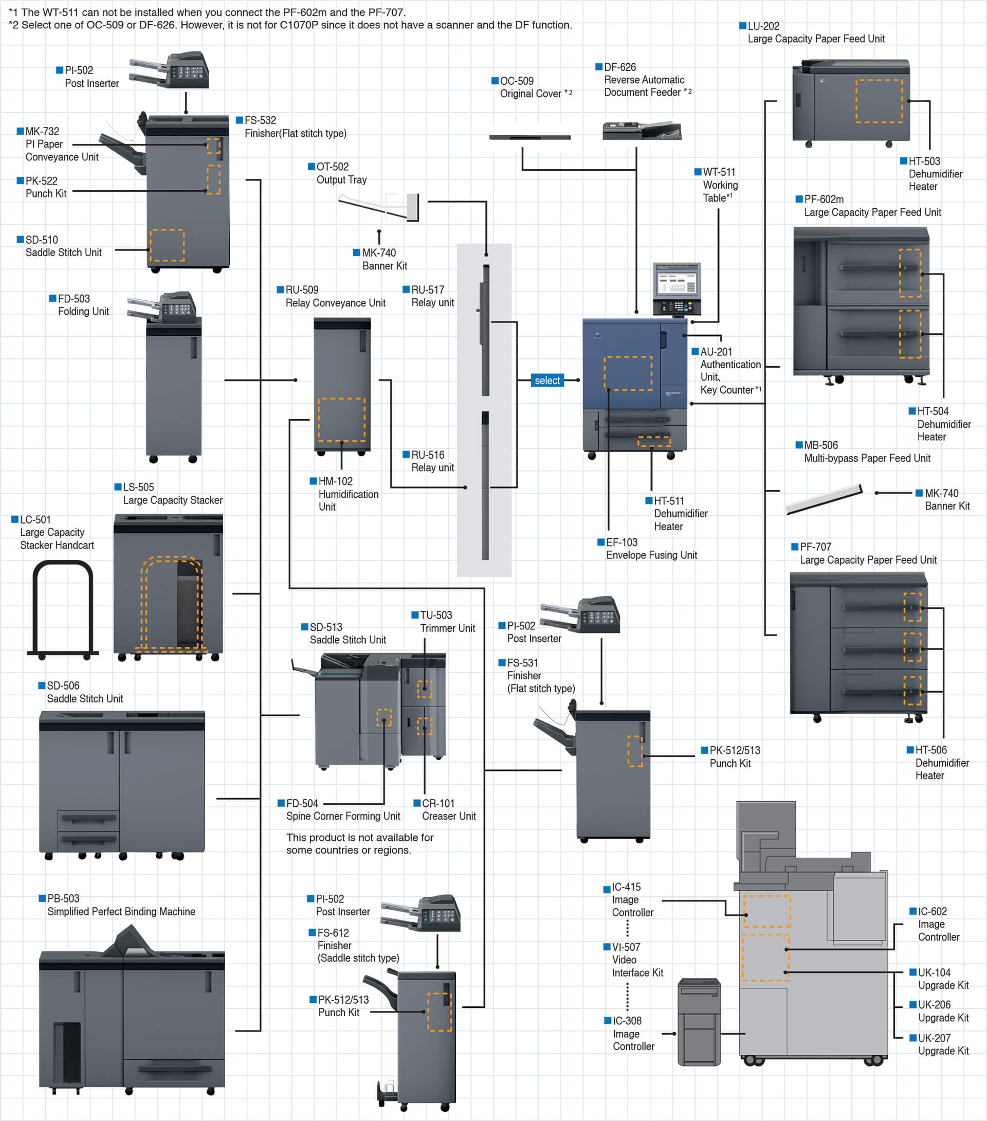 image_overview