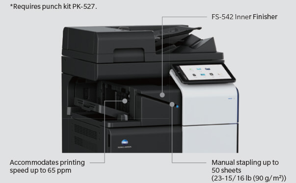 bizhub 651i 