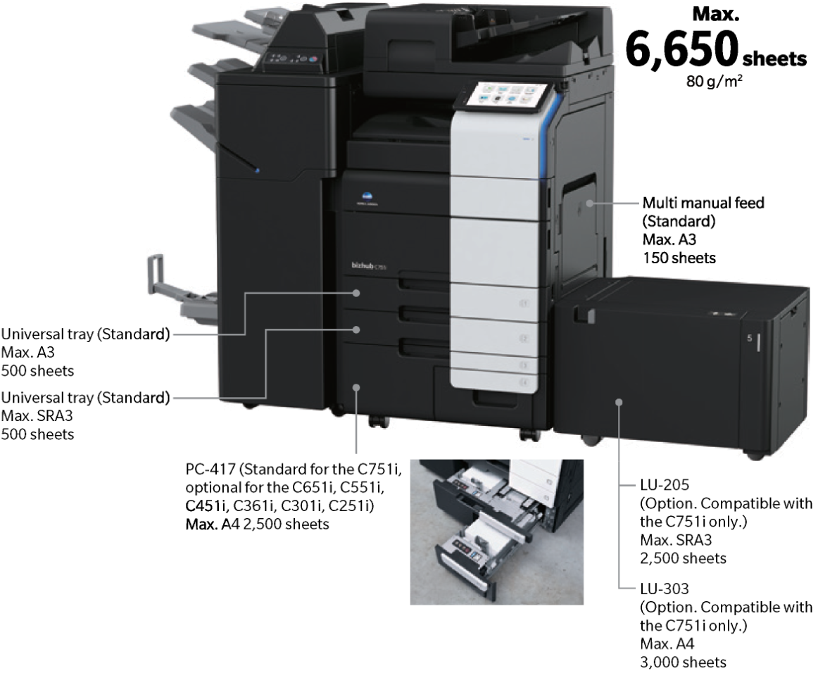 bizhub 651i 