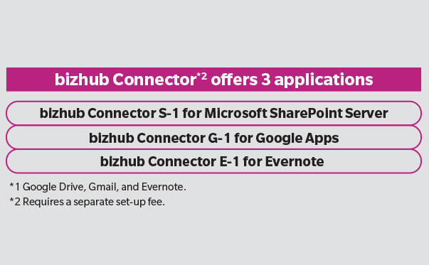 bizhub 651i 