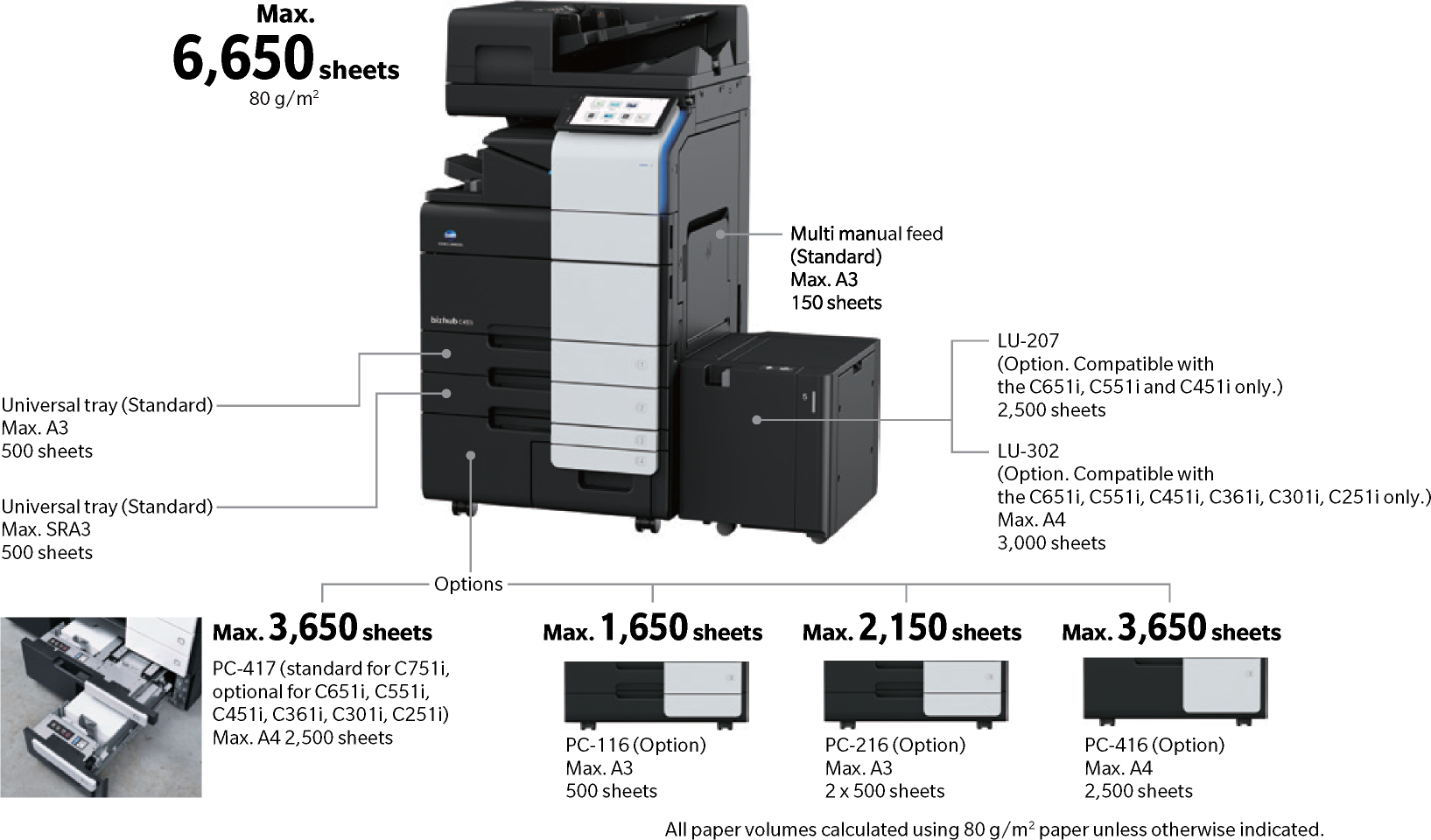 bizhub 651i 